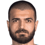 LUKA GUGESHASHVILI fotoğrafı